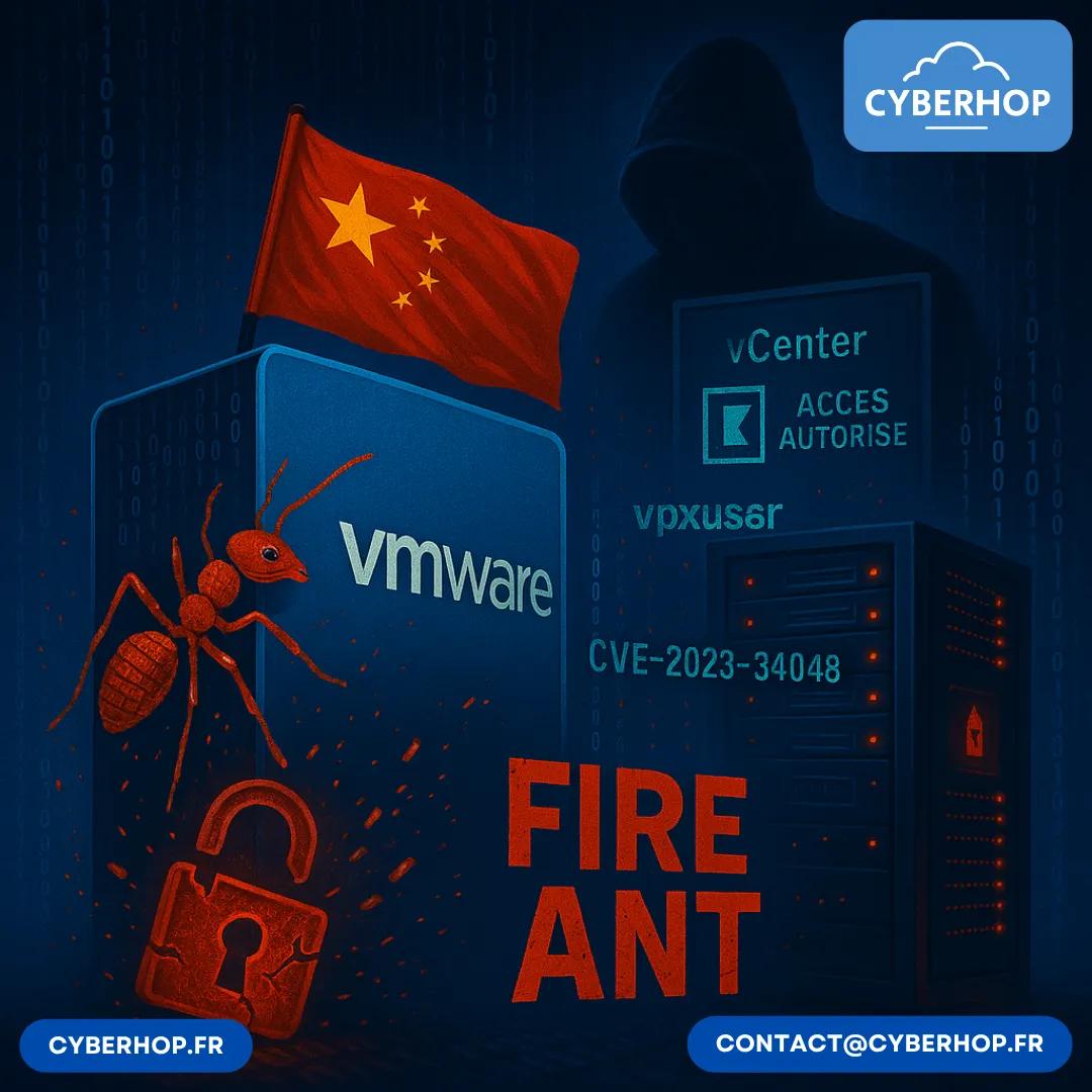 🧨 Vulnérabilité ESXi : une porte d'entrée pour les cyber-espions chinois
