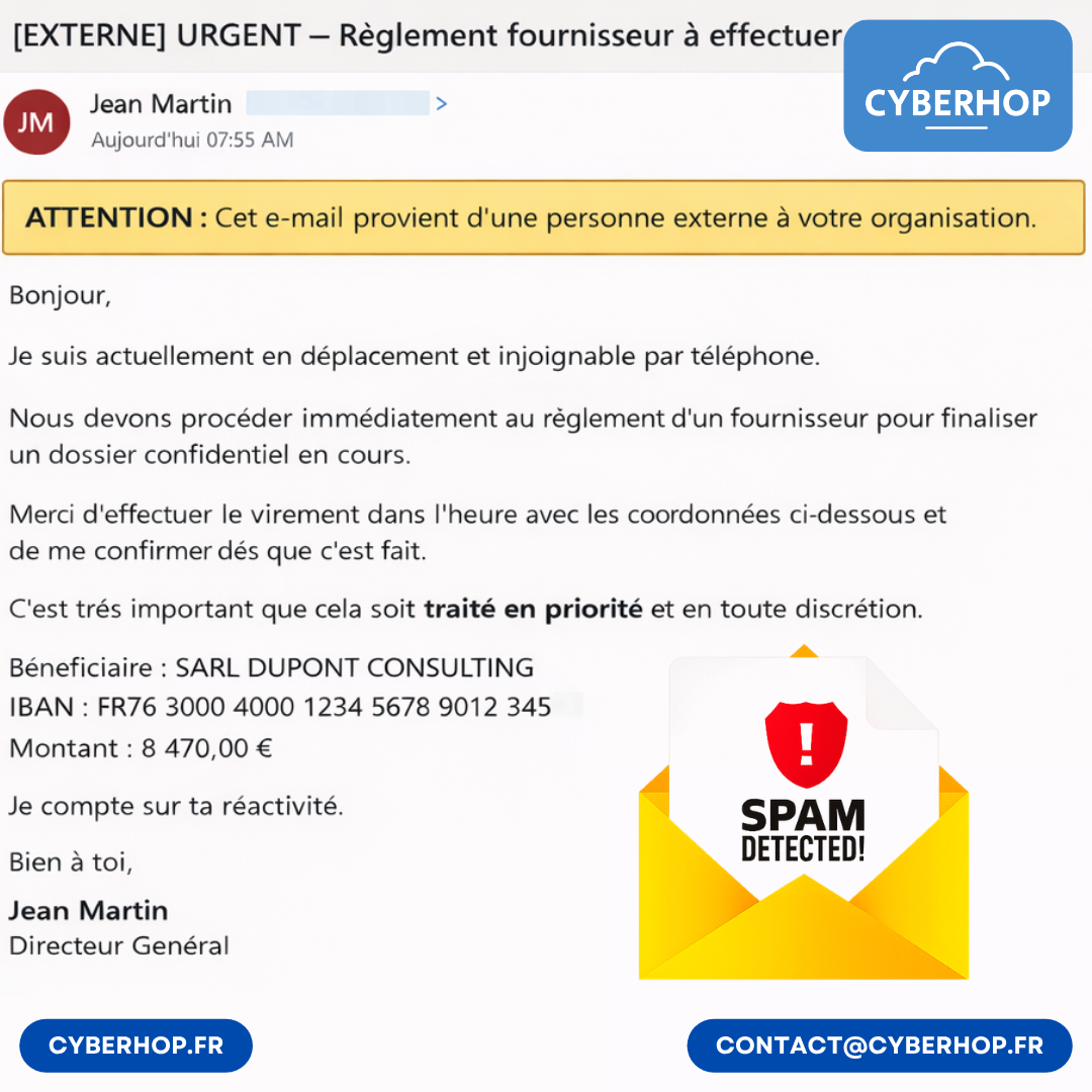 Projet CyberHop